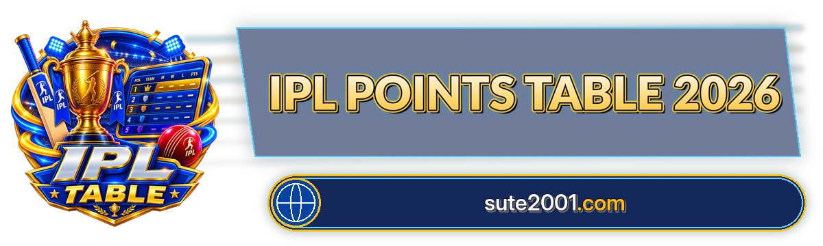Ipl Points Table 2026